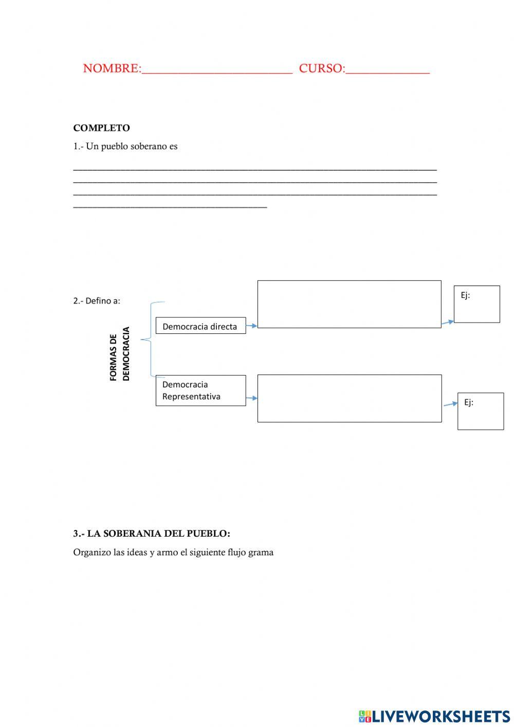 PODER SOBERANO Y CONSTITUCION ECUADOR 2021