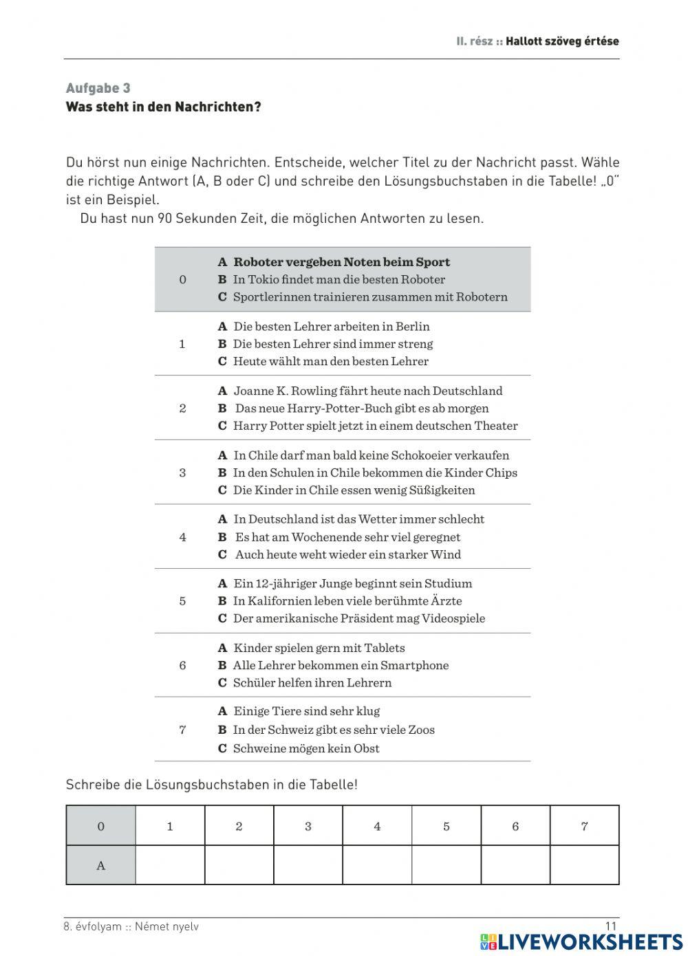 2017 Kompetenciamérés 8. német