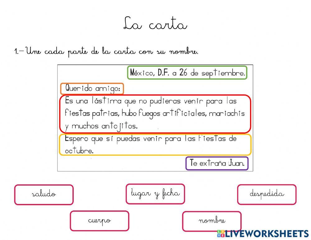 Partes de la carta