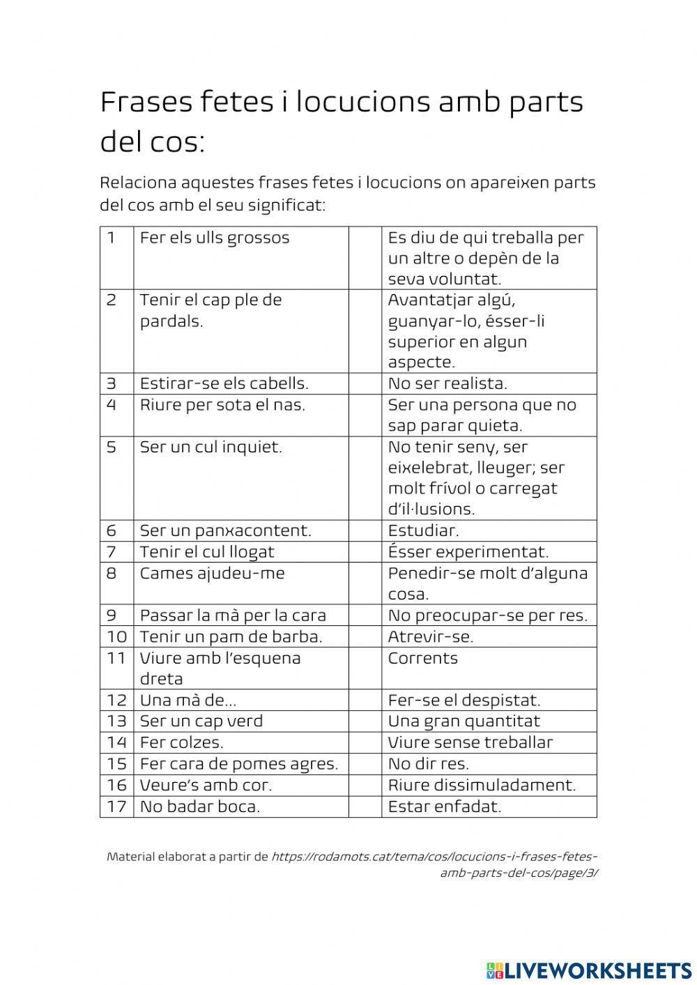 Expressions amb parts del cos