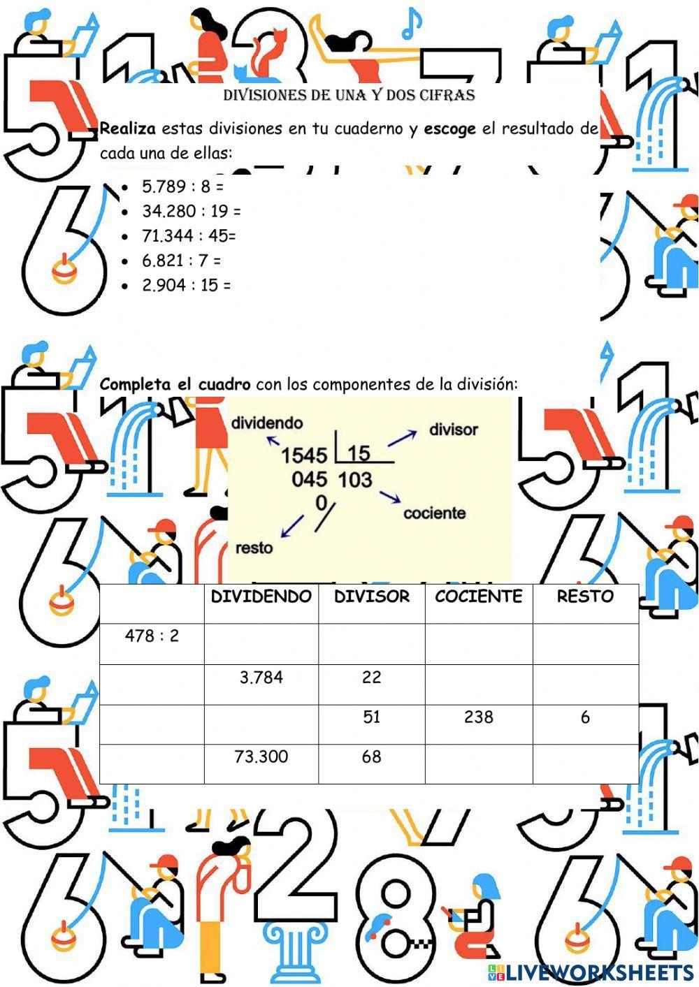 Divisiones de una y dos cifras
