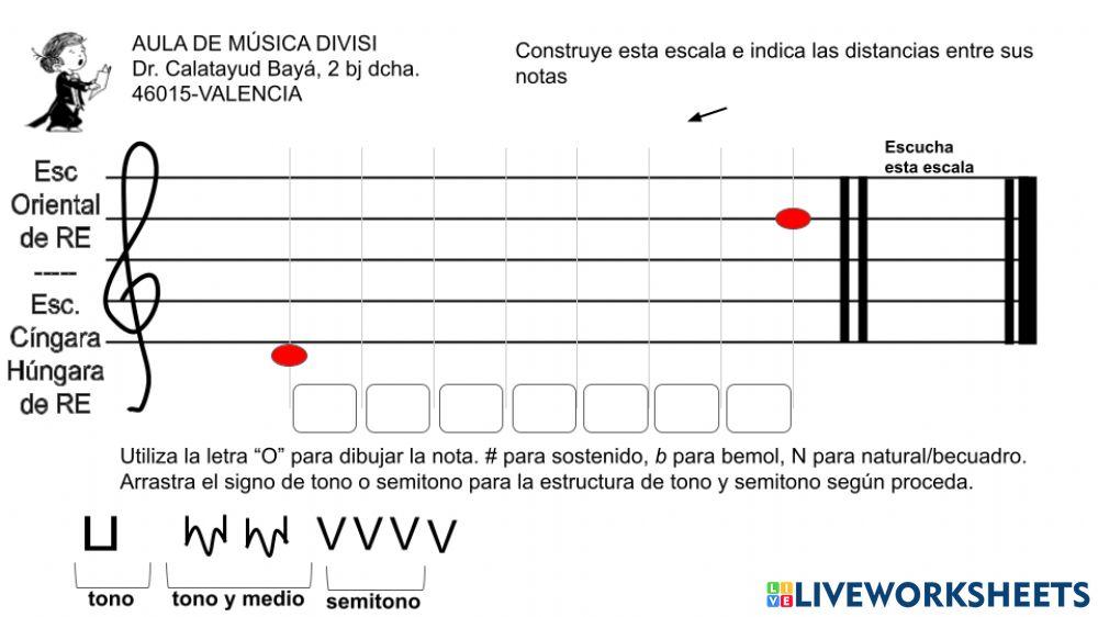 Escala Oriental de RE o Cíngara Húngara de RE