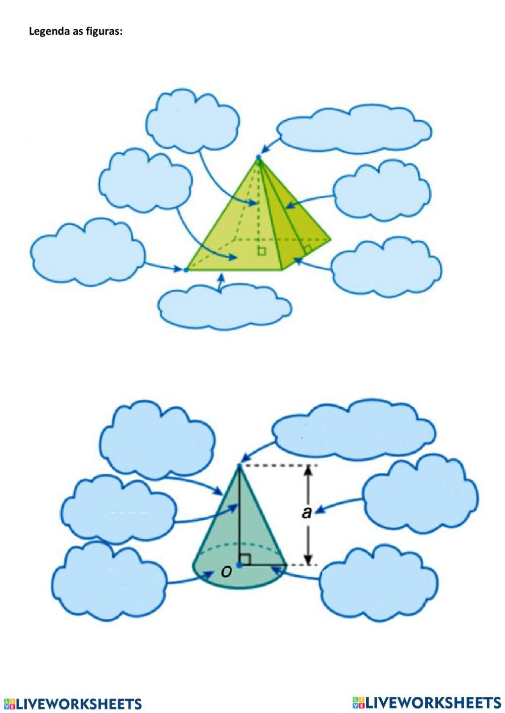 Piramidės kūgio elementai