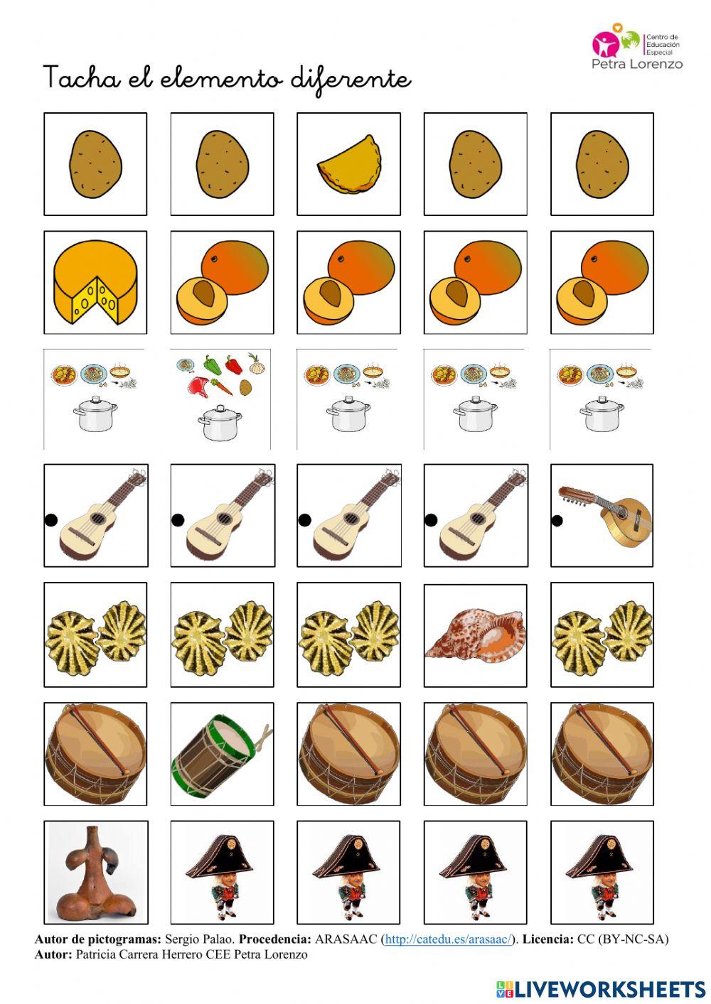 SA Canarias. Diferentes