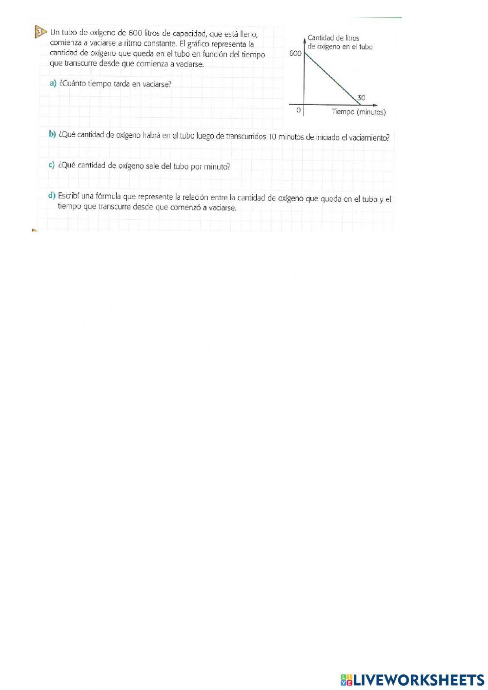 Función lineal - relación entre variables