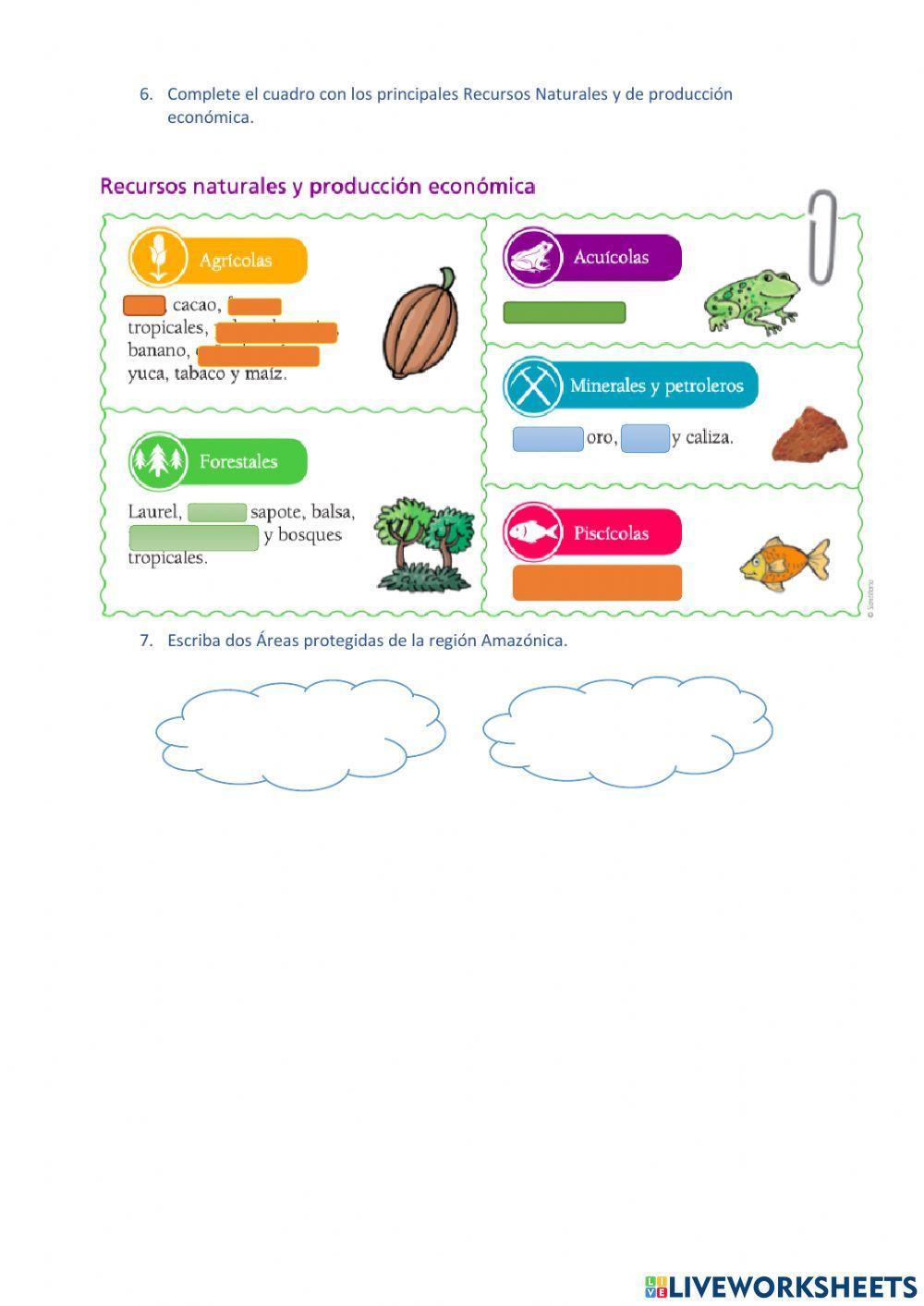 Prueba: Hidrografía, clima y recursos naturales y económicos de la Amazonía