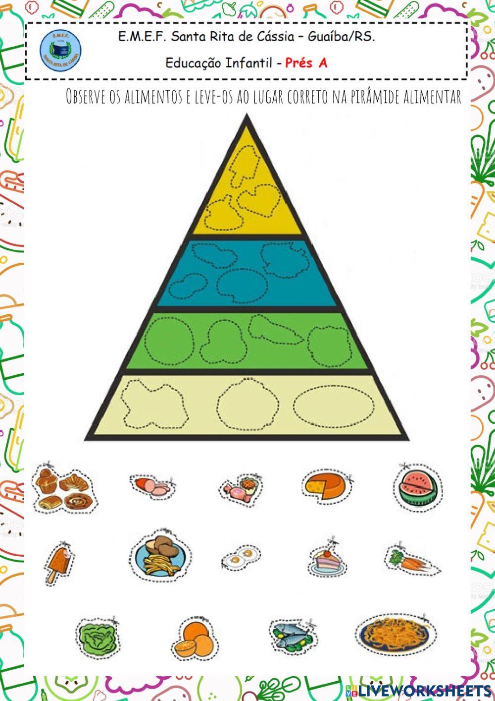 Observe os alimentos e leve-os ao lugar correto na pirâmide alimentar