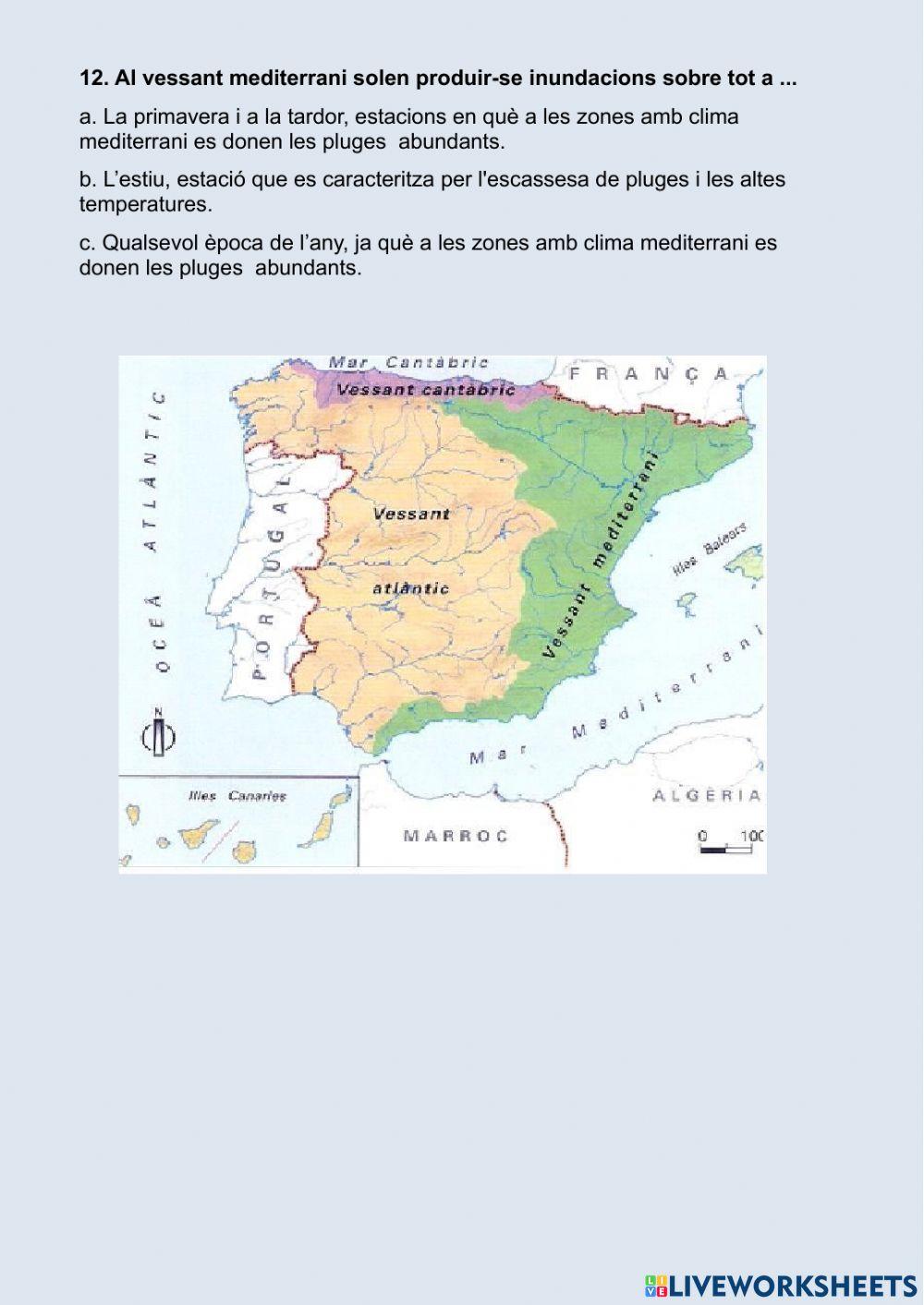 El vessant mediterrani