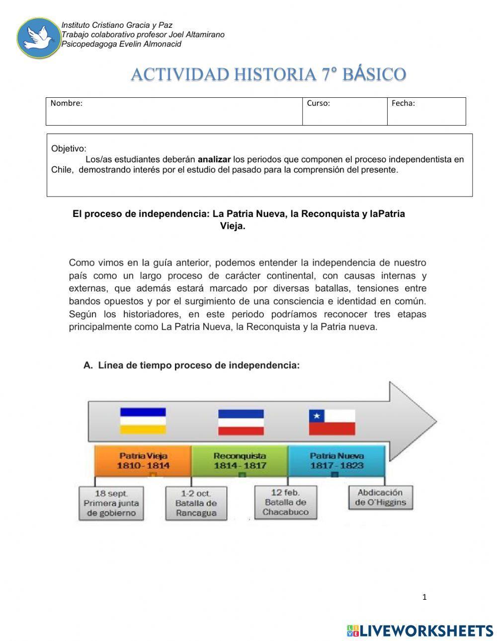 Etapas de la independencia de Chile