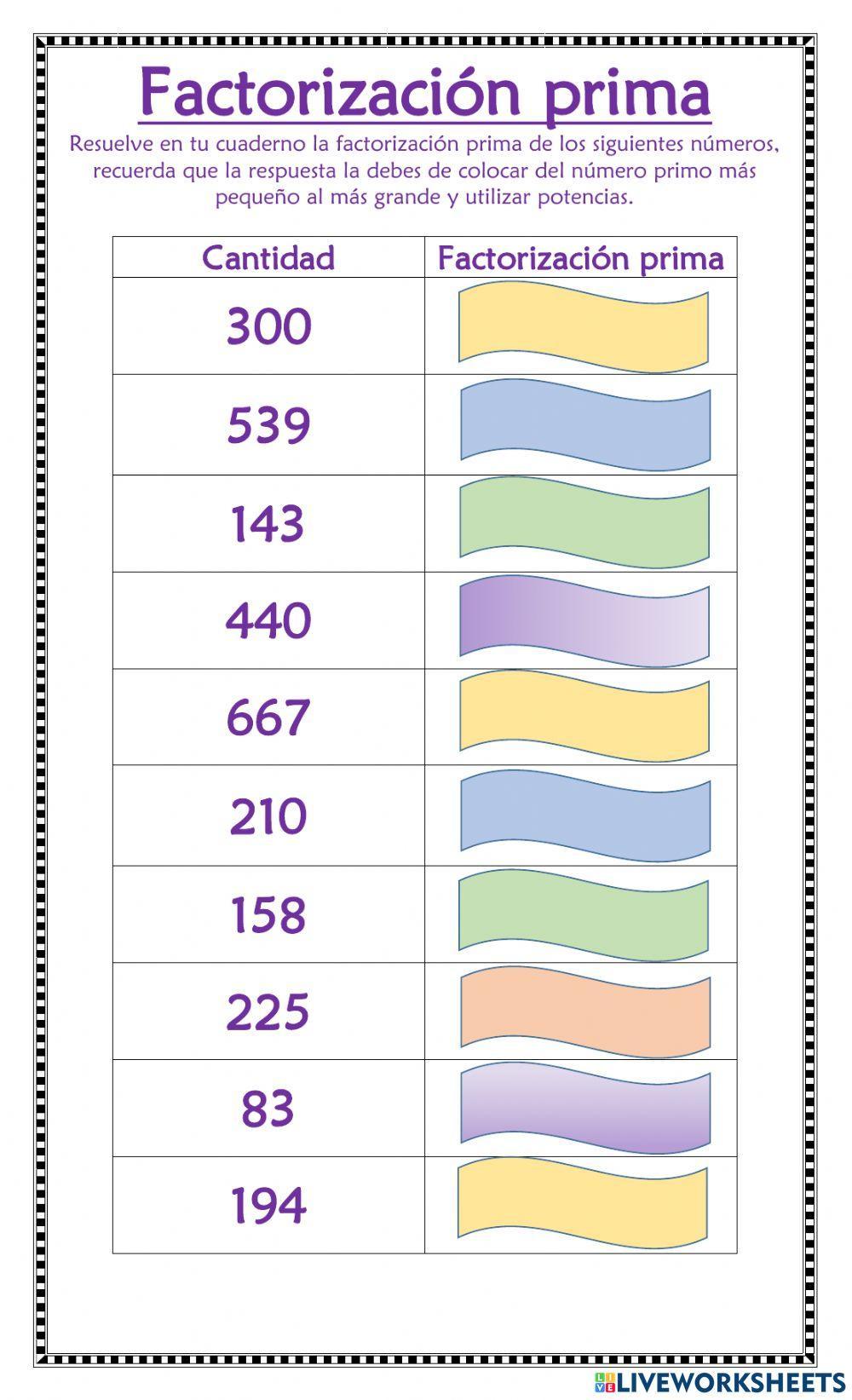 Factorización prima