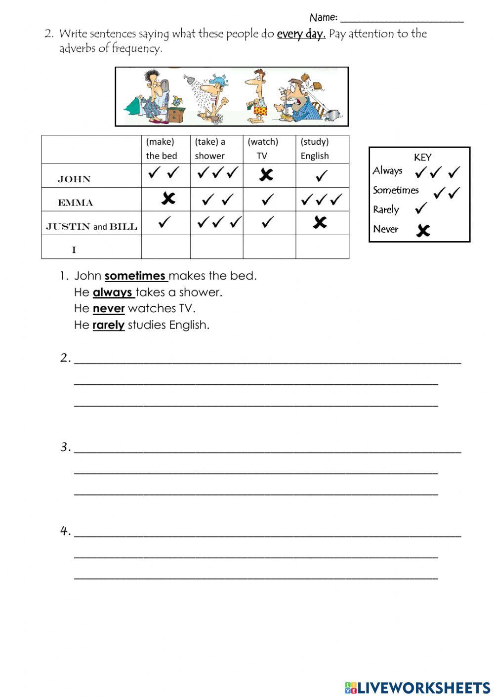 Progress tests april 2021