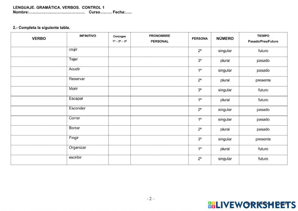 Iniciación a los verbos