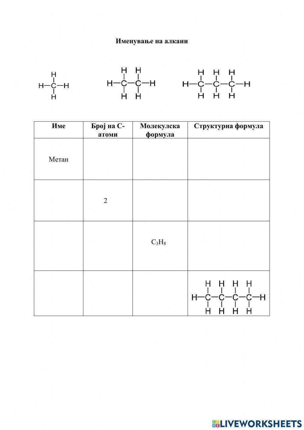 Именување на алкани worksheet | Live Worksheets