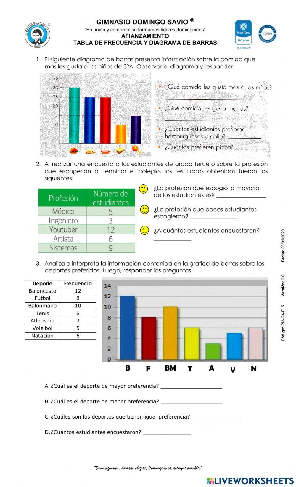 Tabla de frecuencia y diagrama de barras Tabla de frecuencia y diagrama de barras