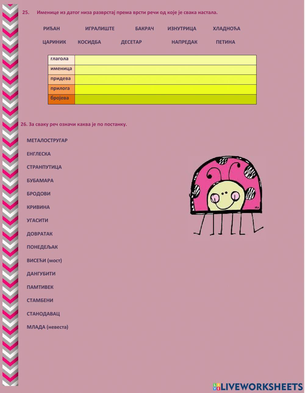 Творба речи