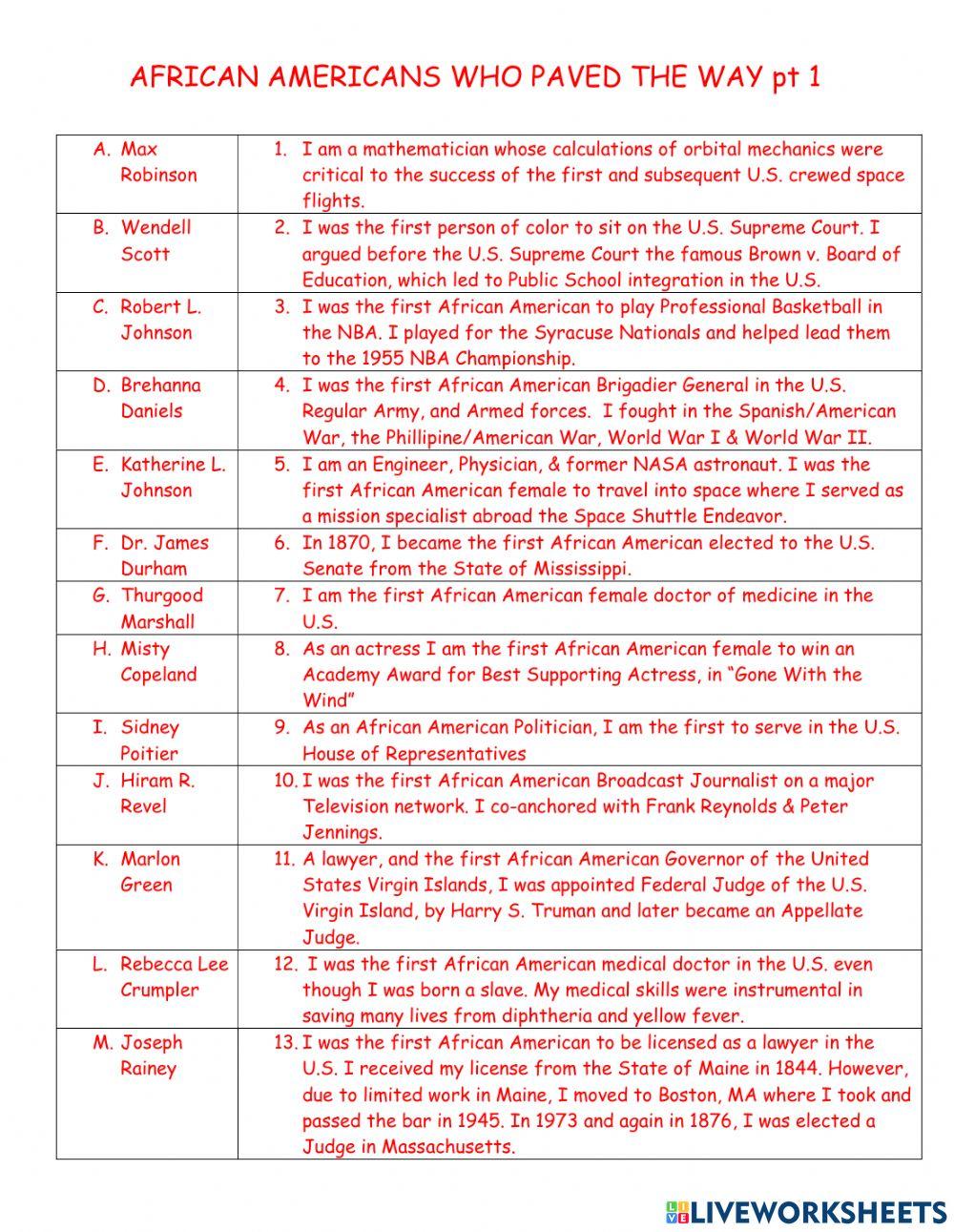 African Americans Who Have Paved The Way