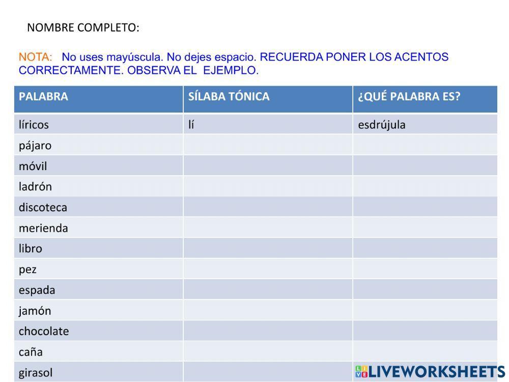 Acentuación - clasificación