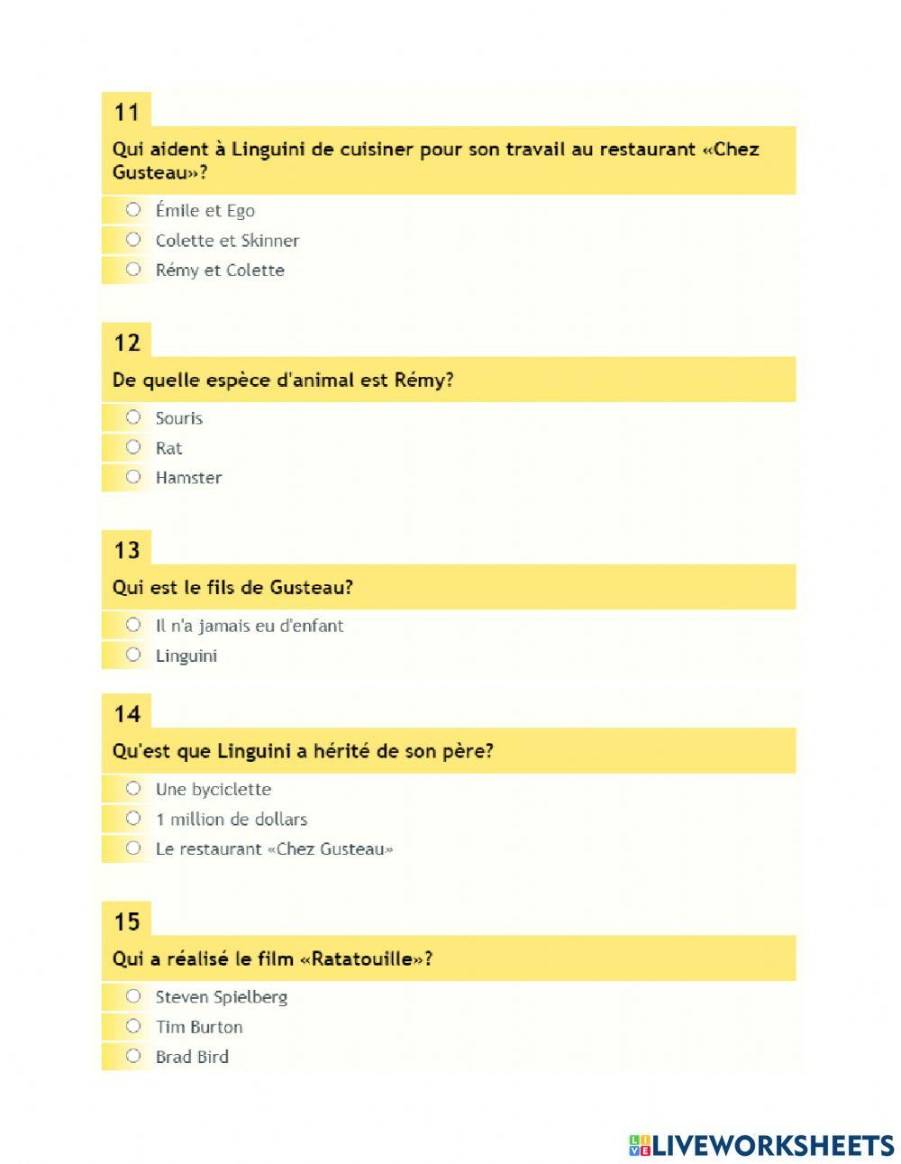 Quiz Ratatouille Le film