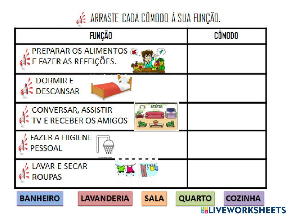 Tipos da moradias e autonomia