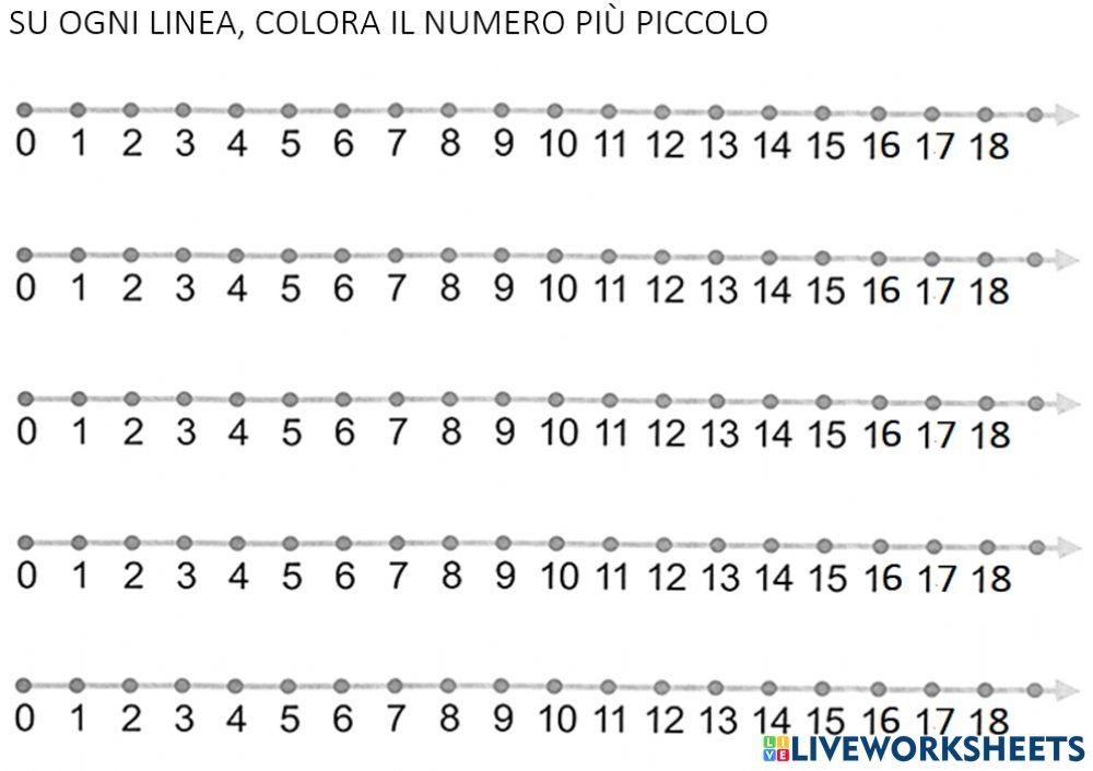 Numero maggiore minore fino a 18 linea dei numeri