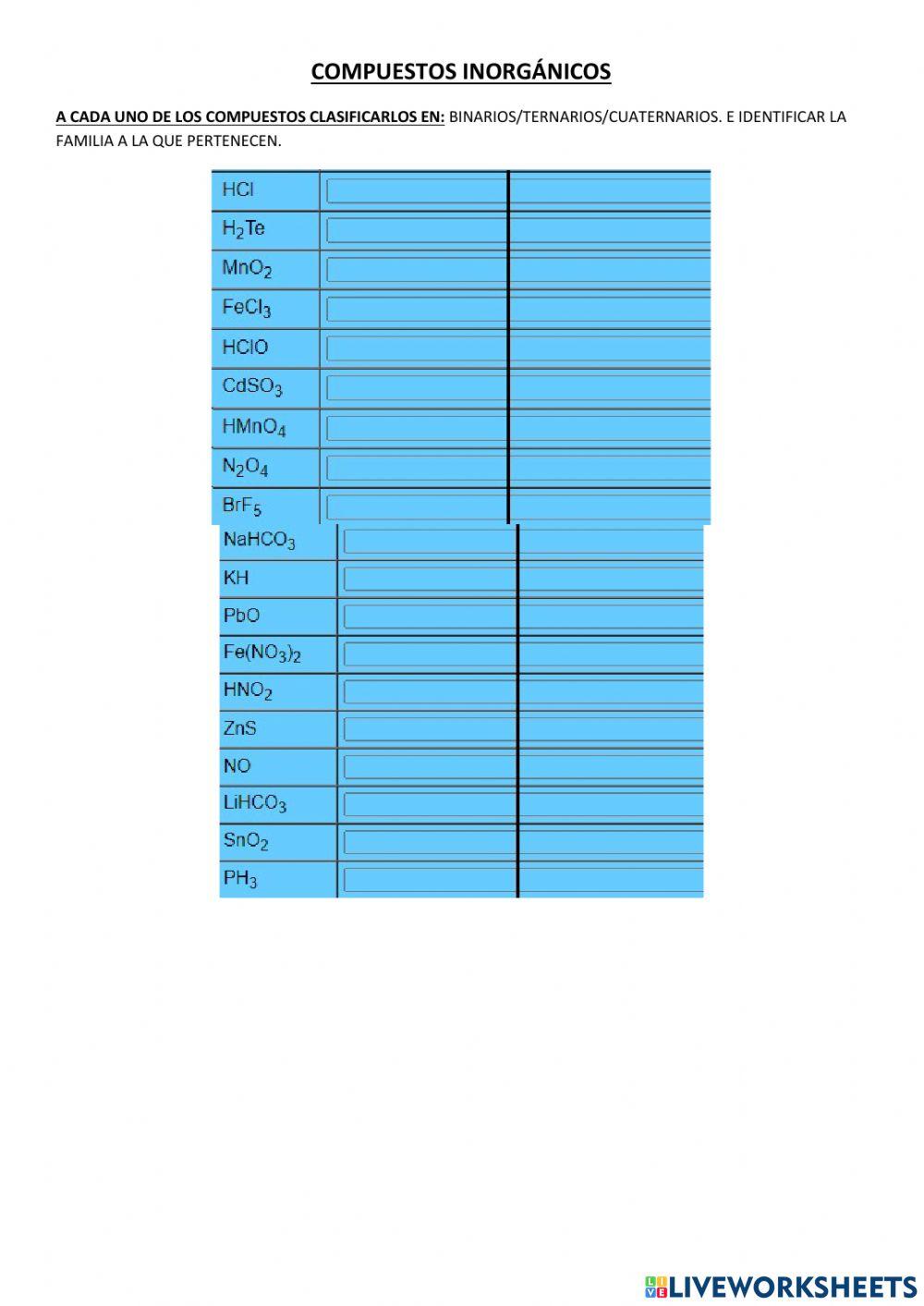 Compuestos inorgánicos