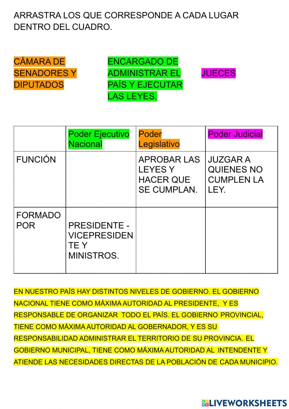 Poderes del Estado Argentino