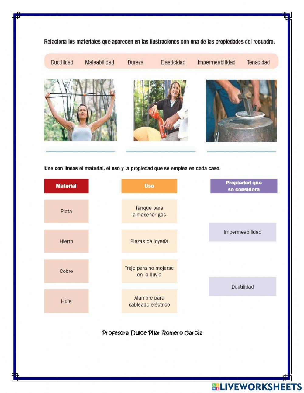 Los materiales y sus propiedades Los materiales y sus propiedades