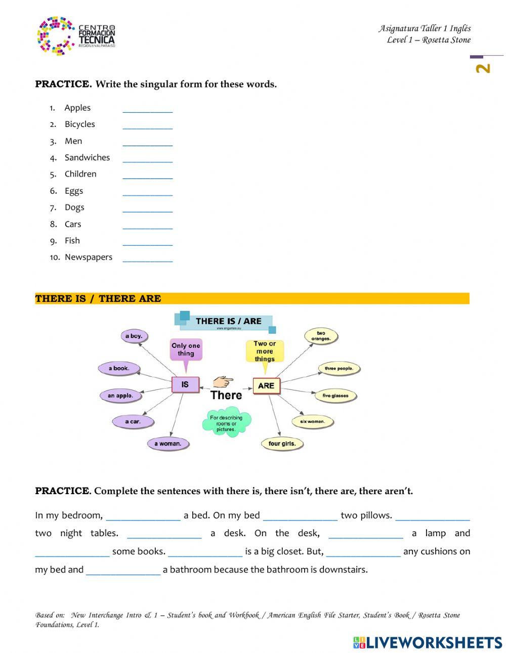 Grammar Review MTT Part B