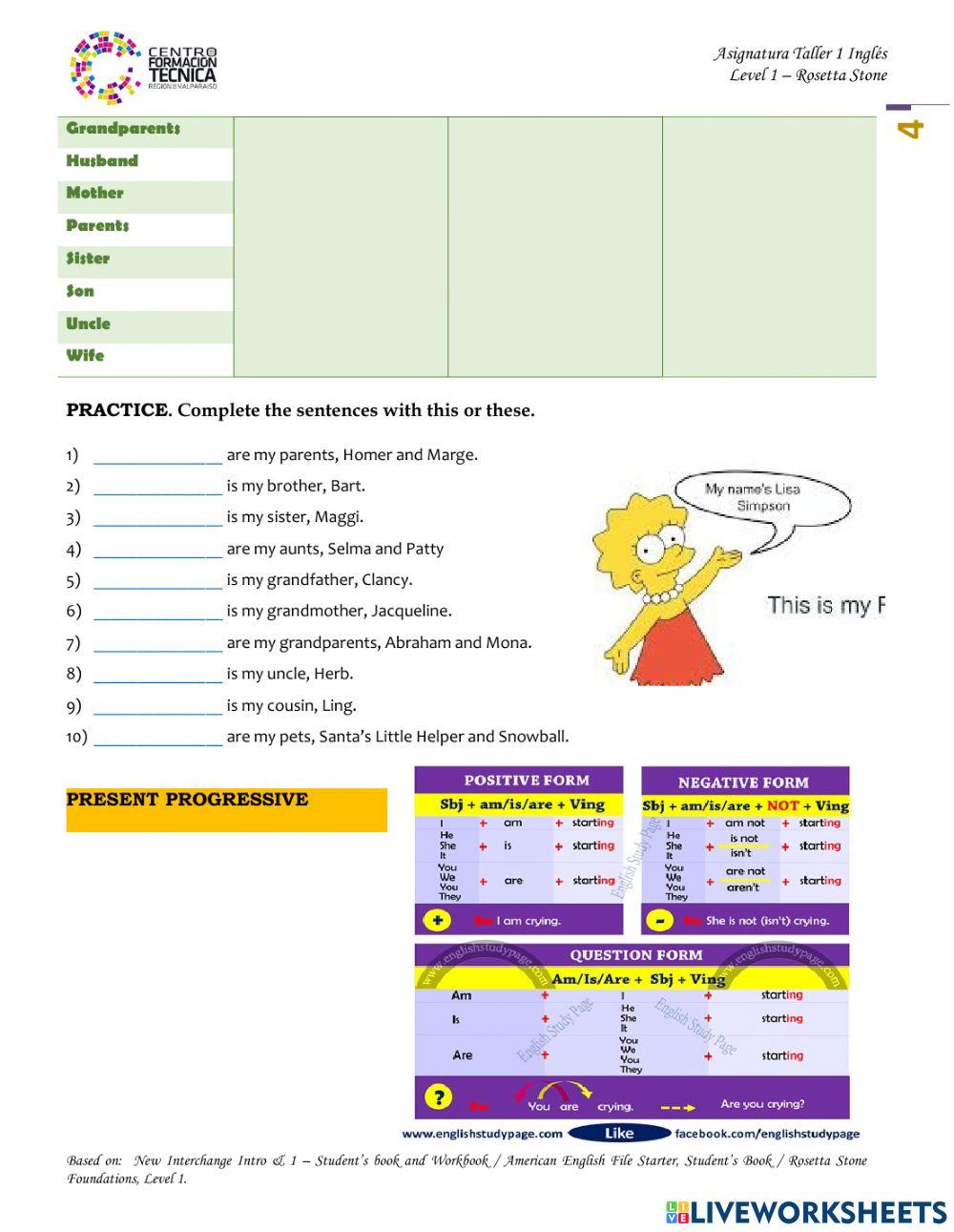 Grammar Review MTT Part B