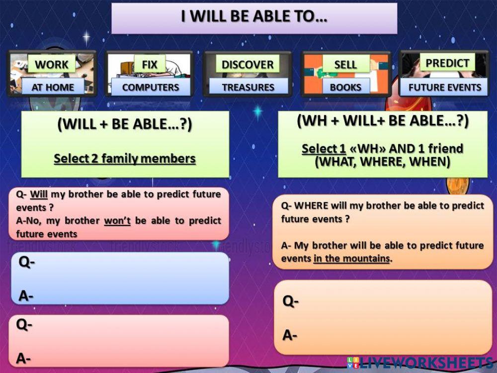 What will happen? I will be able to...