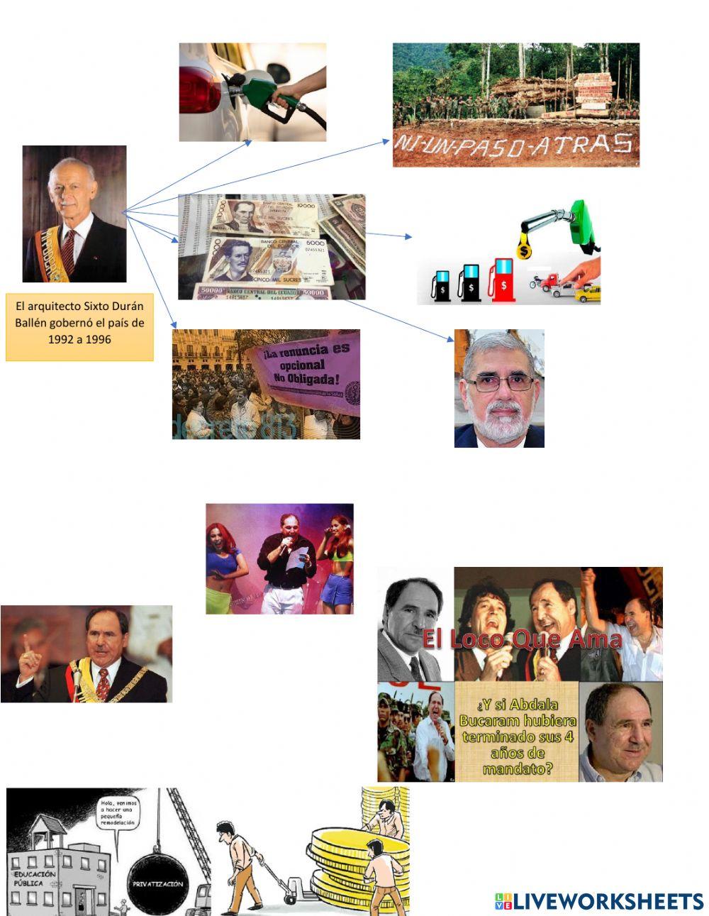 Presidencias del fin del siglo XX