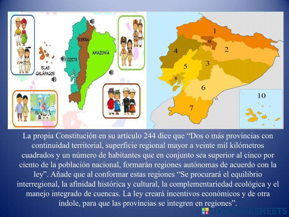 División territorial