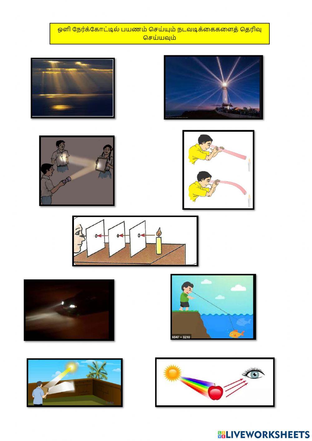 ஒளி நேர்க்கோட்டில் பயணம் செய்யும்