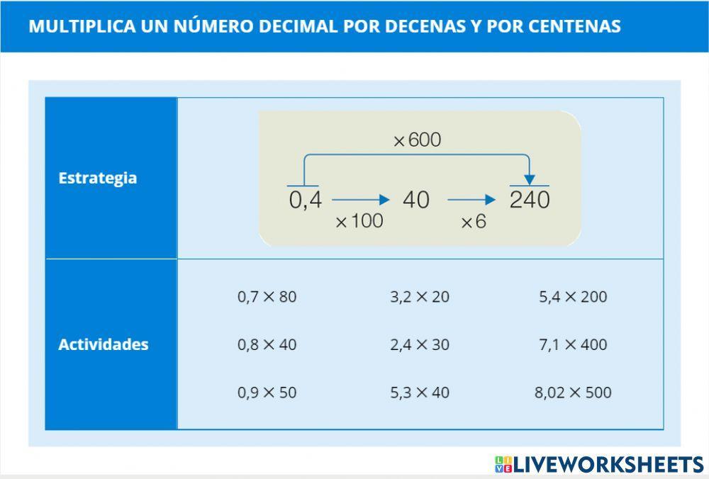 CÁLCULO MENTAL 6º: 10.2 Multiplicar un número decimal por decenas y por centenas