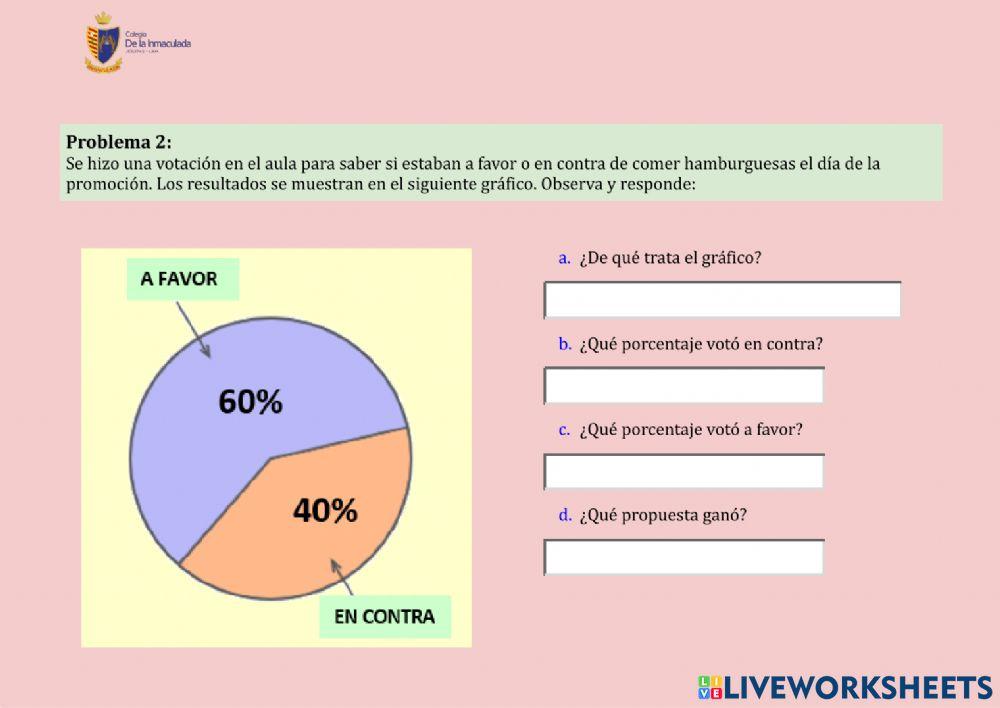 Interpretamos gráficos circulares