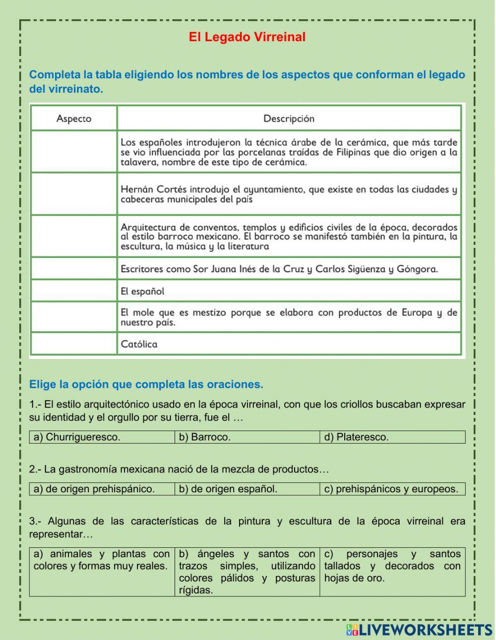 Legado del virreinato