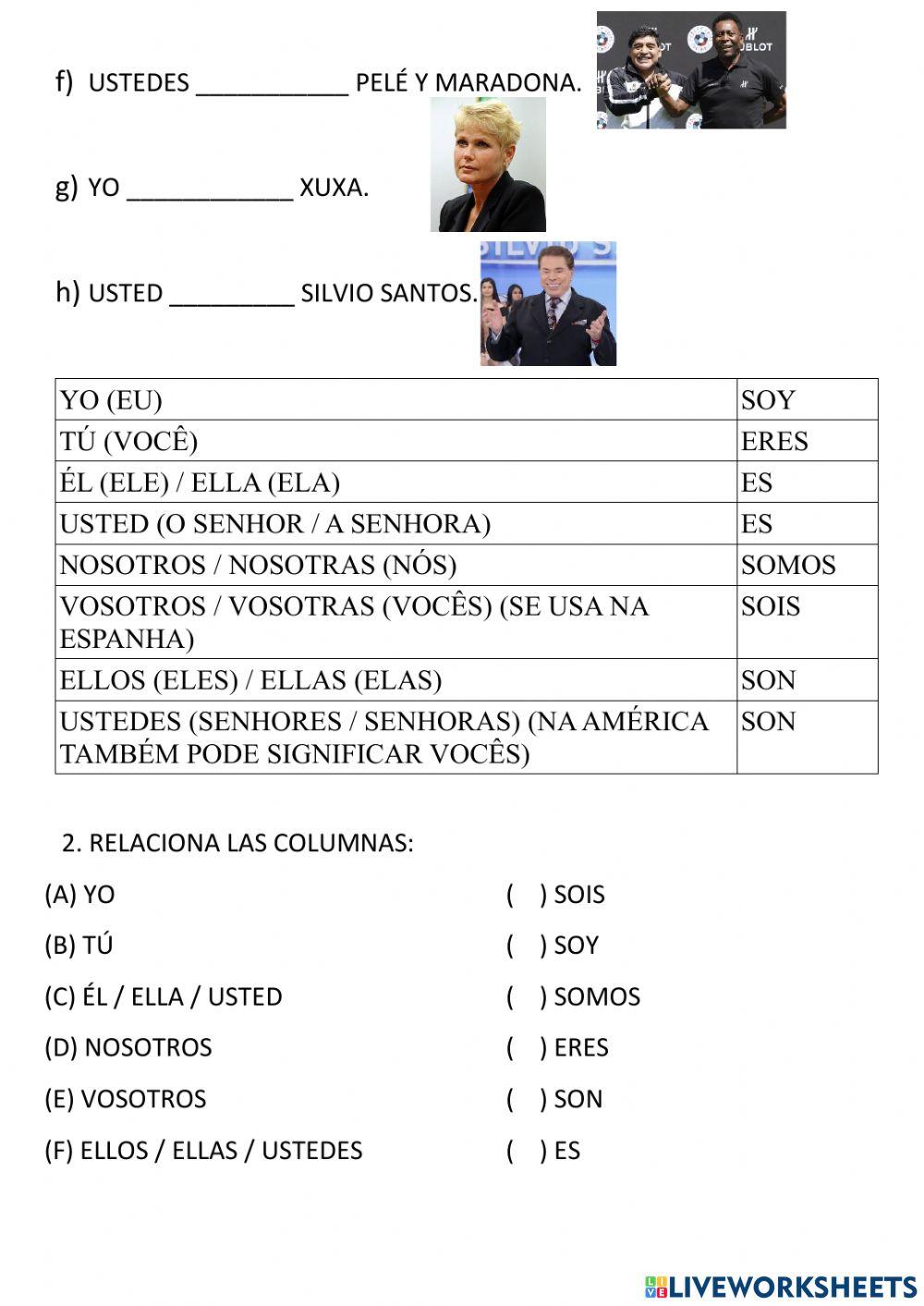 Repaso ser y llamarse