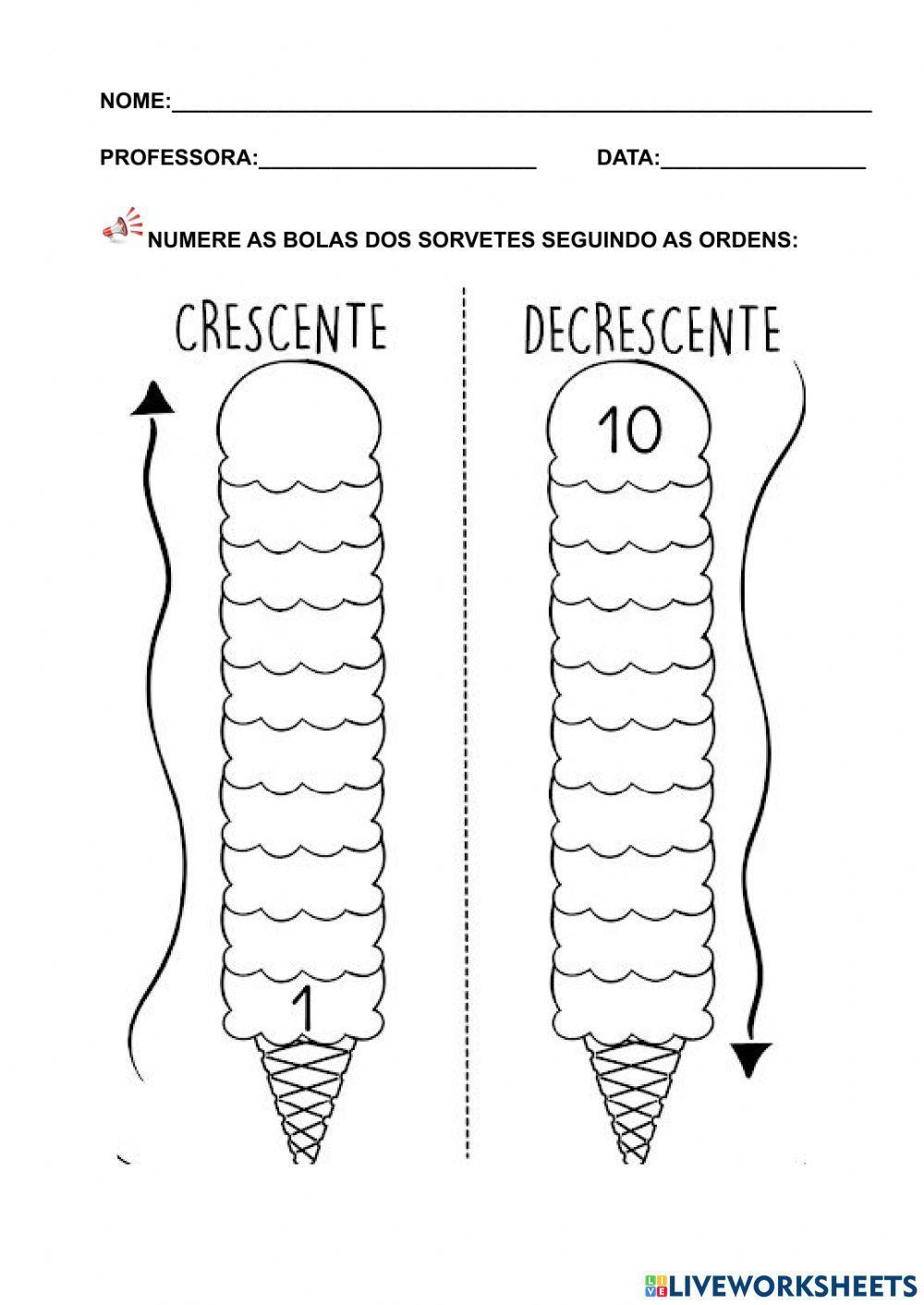 As ordens dos sorvetes