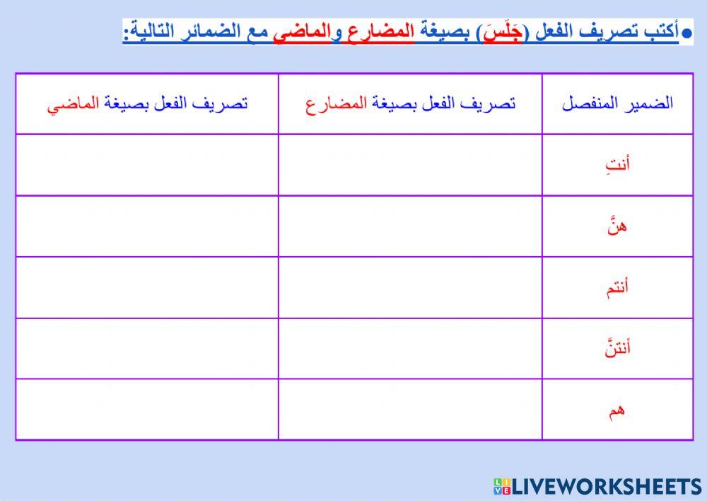 صورة الفعل المضارع والماضي مع الضمائر المنفصلة - ١