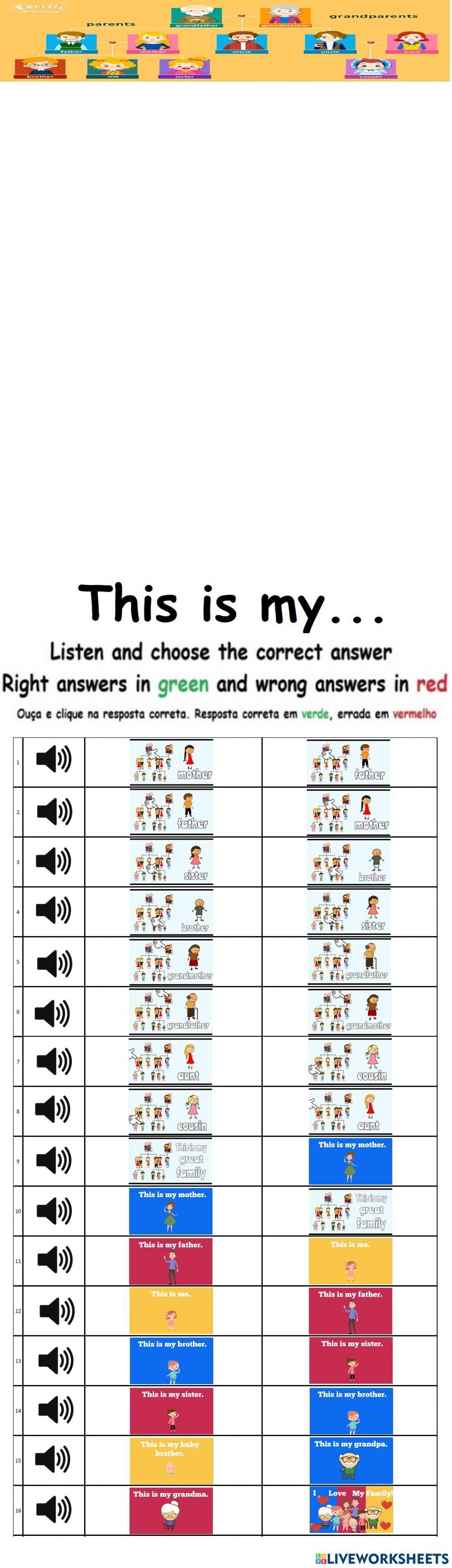 This is my...Family members