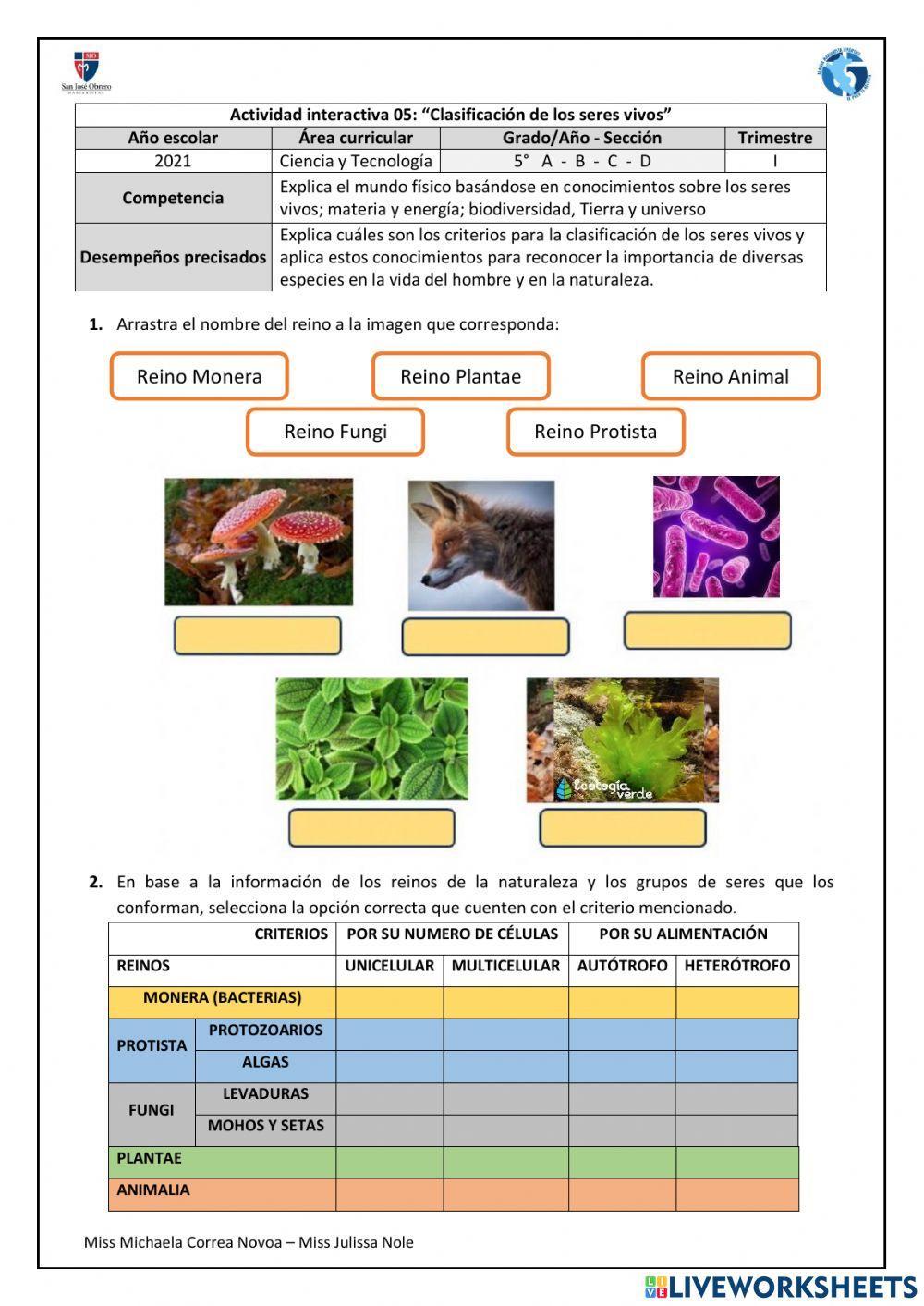 Reinos de los seres vivos
