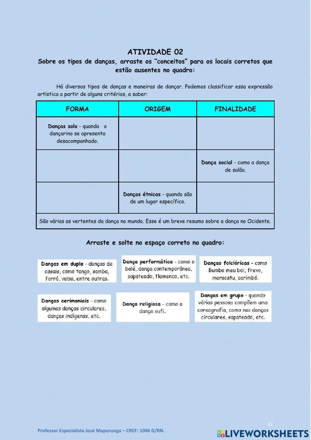 Dança: Origem, evolução e tipos.