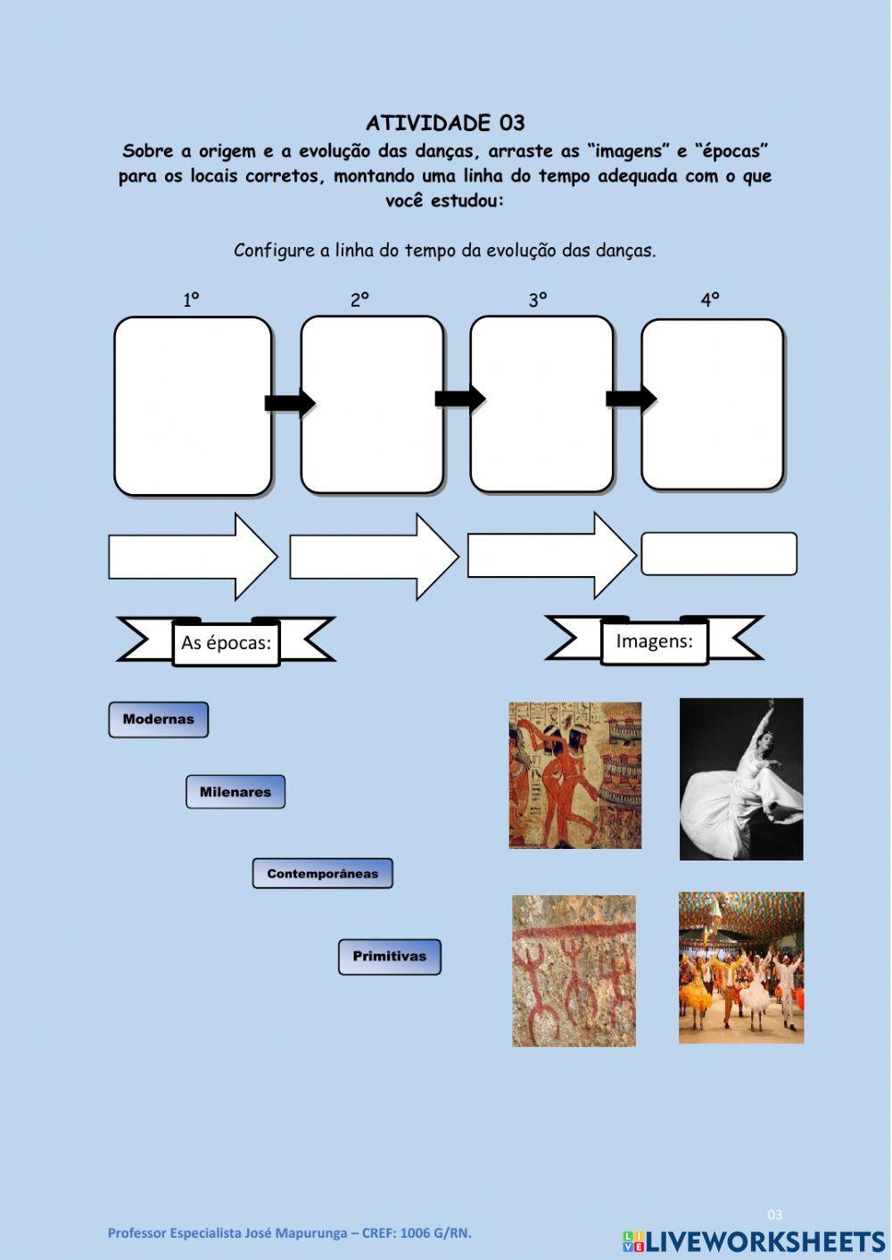 Dança: Origem, evolução e tipos.