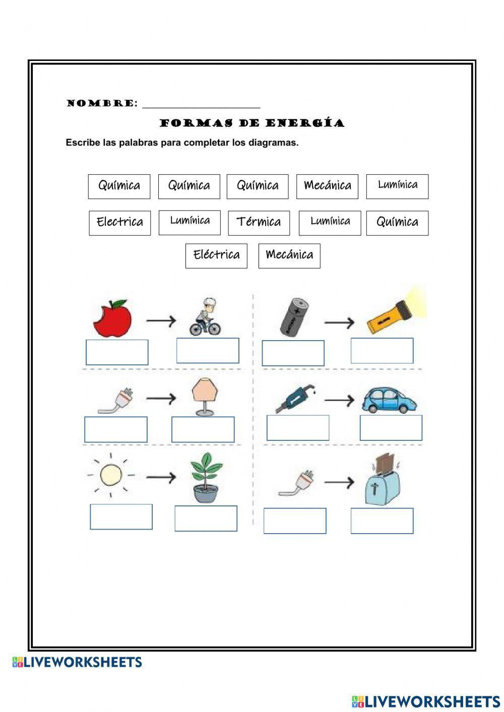 Transformación de la energía