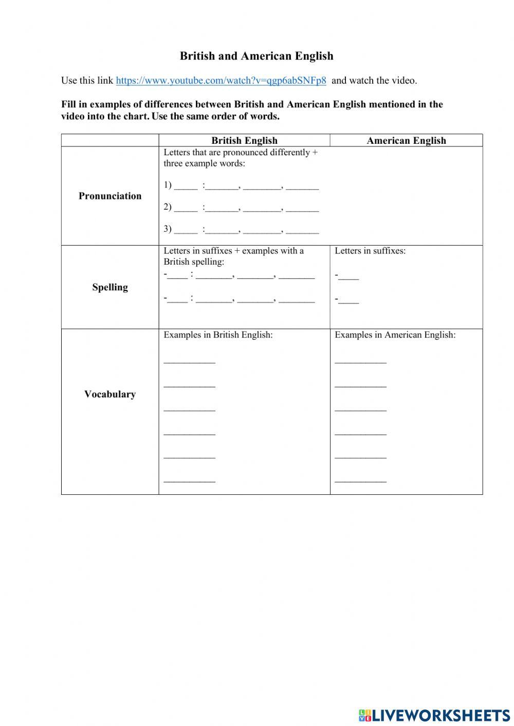 British and American English (based on a video)