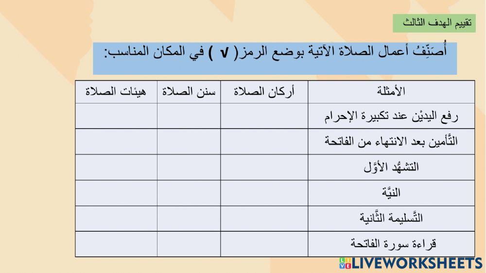 أفرق بين أركان و سنن و هيئات الصلاة