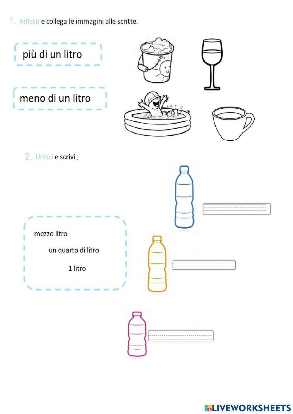 Le misure di capacità