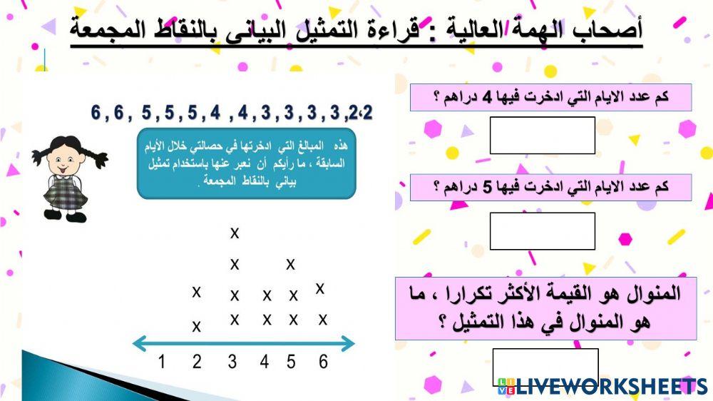 النقاط المجمعة