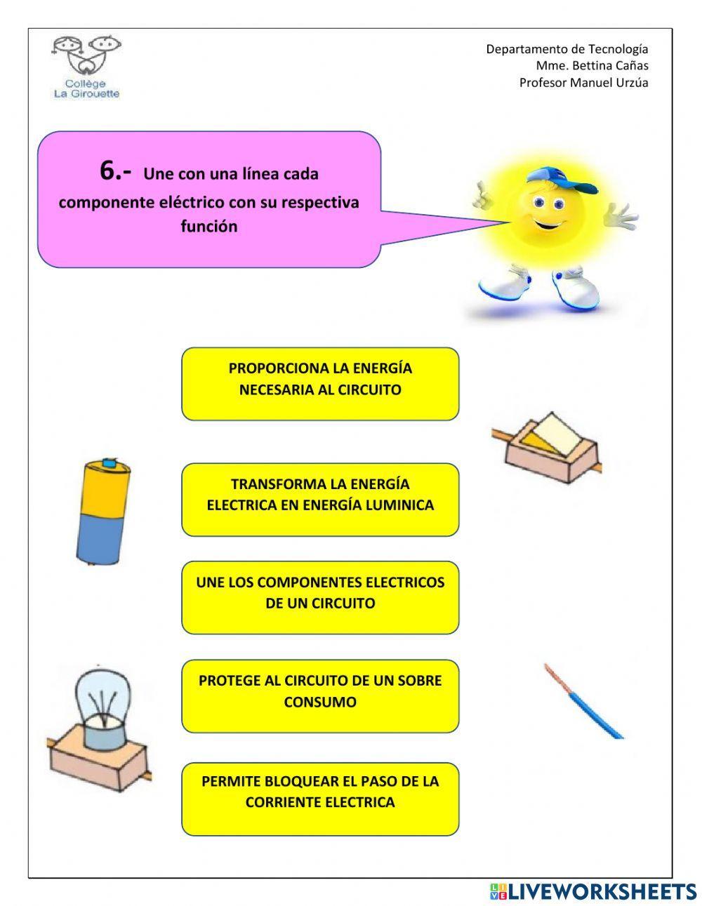 Tecnología electricidad