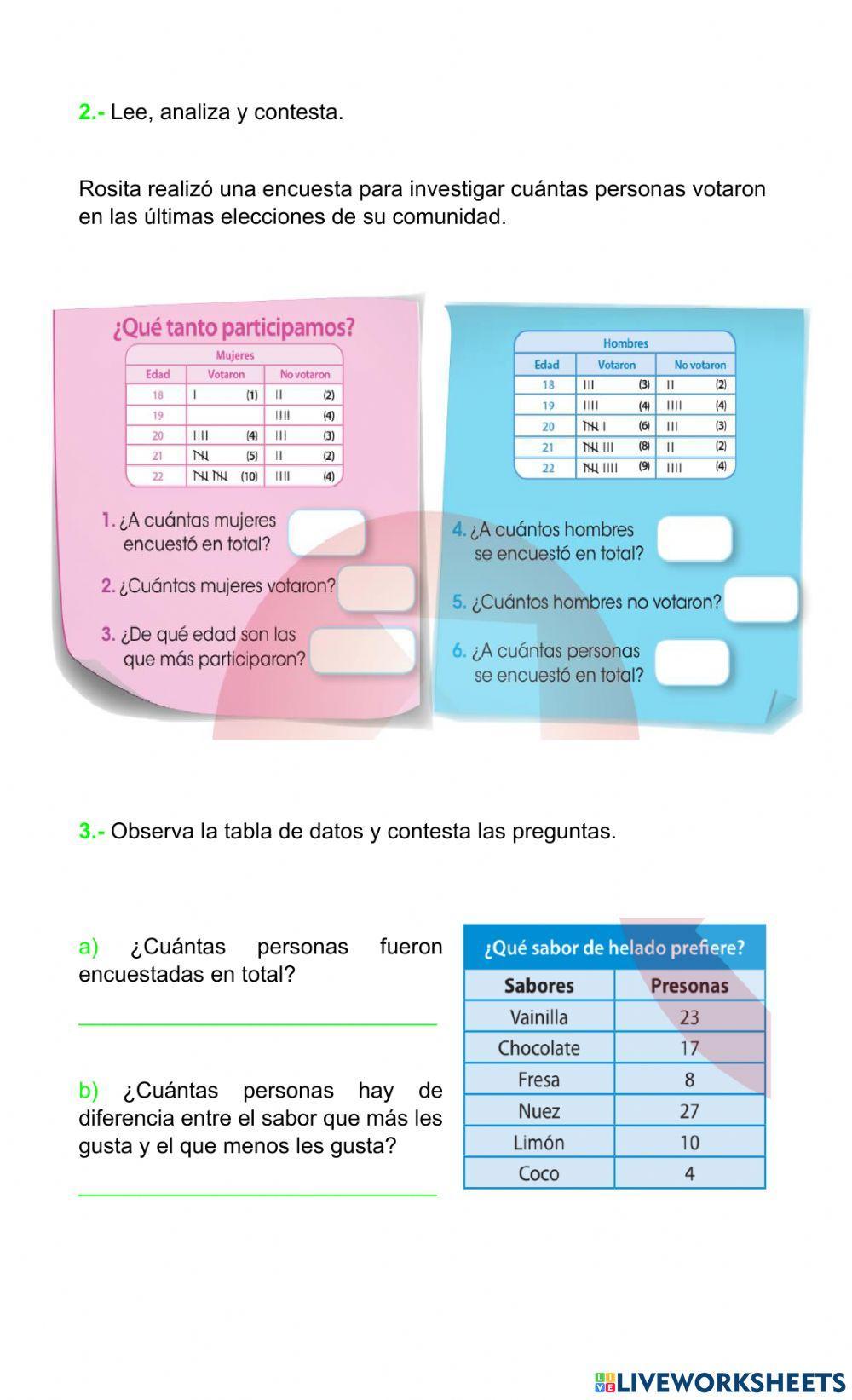 Organizo información en tablas y gráficas